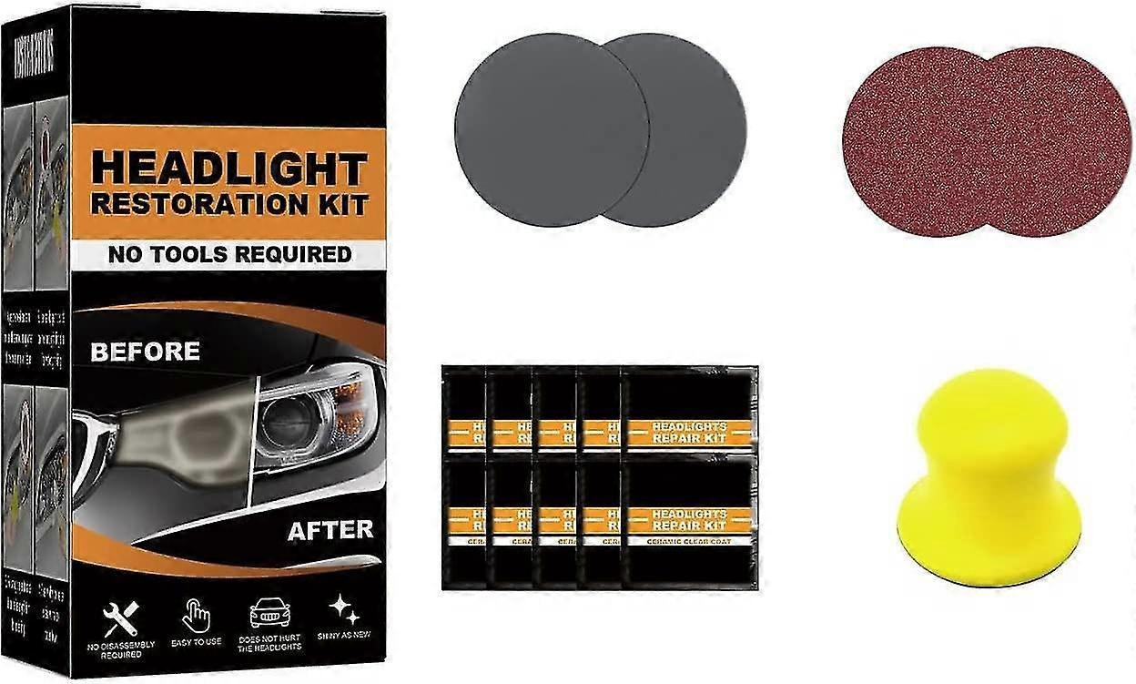 Tinor Headlight Restoration Kit, Resto Wipes Headlight Restoration Kit For Car, Polish Headlights Lens Restore Cleaner