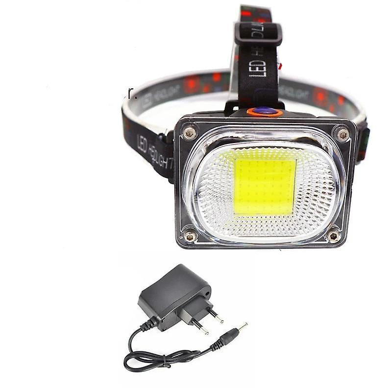 Slowmoose Portable Mini Cob Led Headlamp, Usb Charging Outdoor Searchlight Have 1x18650 Battery