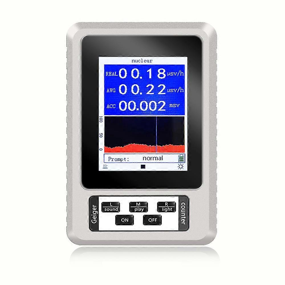 Redkid XR1 Geiger Counter 2.8-inch TFT Color Display Nuclear Radiation Detector   X Rays Meter vs BR-9 Nuclear Radiation Dosimeter XR1-W