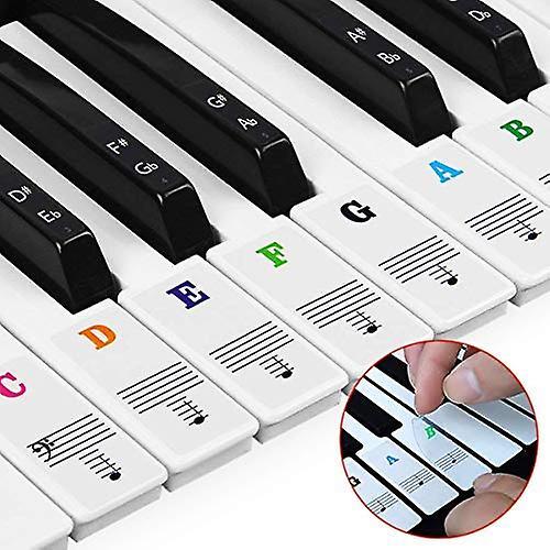 Augro Piano Key Stickers For 37/49/54/61/88 Keys, Music Piano Keyboard Stickers, Electronic Keyboards Sticker, Piano Key Note Sticker,transparent R...