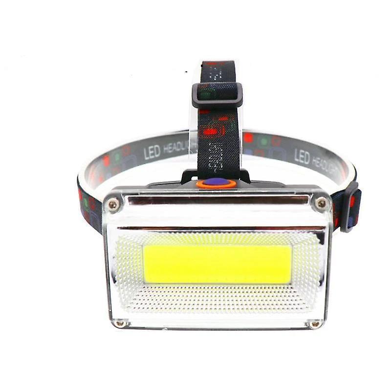 Slowmoose Portable Mini Cob Led Headlamp, Usb Charging Outdoor Searchlight Have 1x18650 Battery