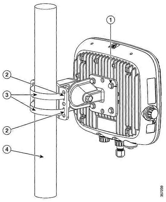 VERTICAL POLE/WALL MOUNTING KIT