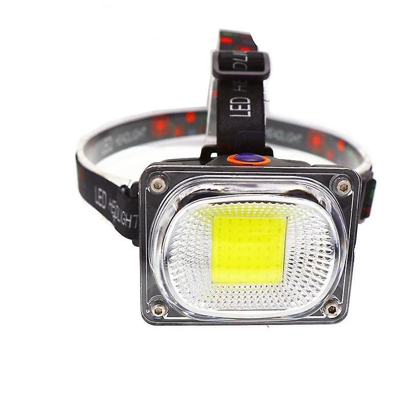 Slowmoose Portable Mini Cob Led Headlamp, Usb Charging Outdoor Searchlight Have 1x18650 Battery