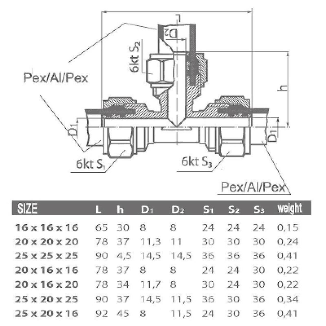 PEPTE 16/20/25mm PEX Compression Fittings Tee 16x16x16mm