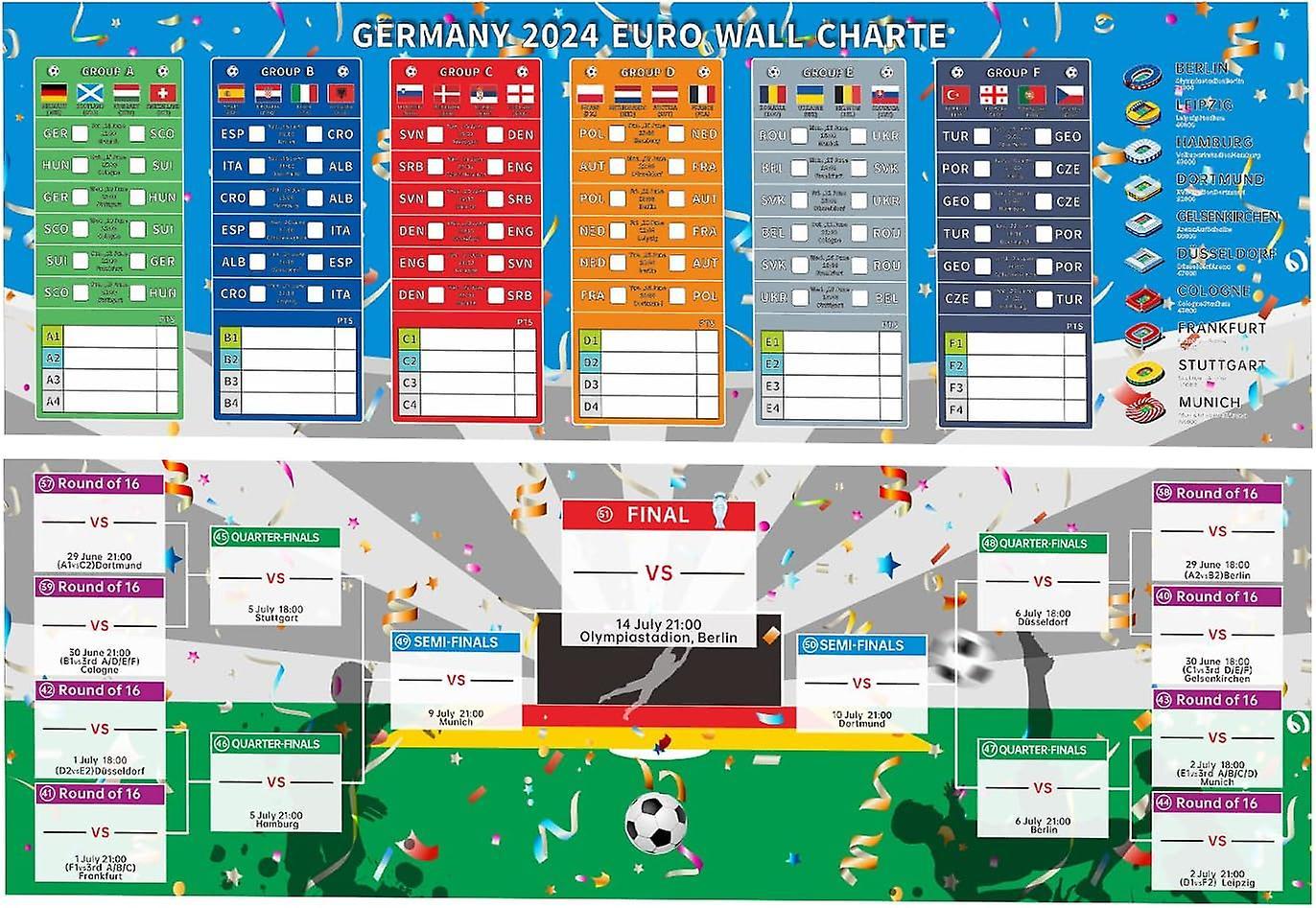 Longzhen Euro 2024 Football Planner, 2024 European Championship Wall Chart with details of All Teams, Venues, Schedule for True Fans Kids and Adult...