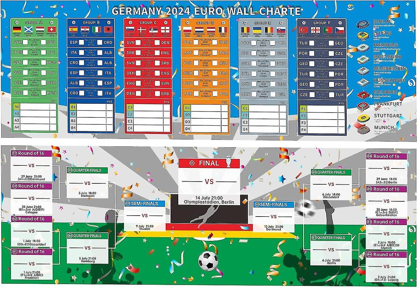 Longzhen Euro 2024 Football Planner, 2024 European Championship Wall Chart with details of All Teams, Venues, Schedule for True Fans Kids and Adult...