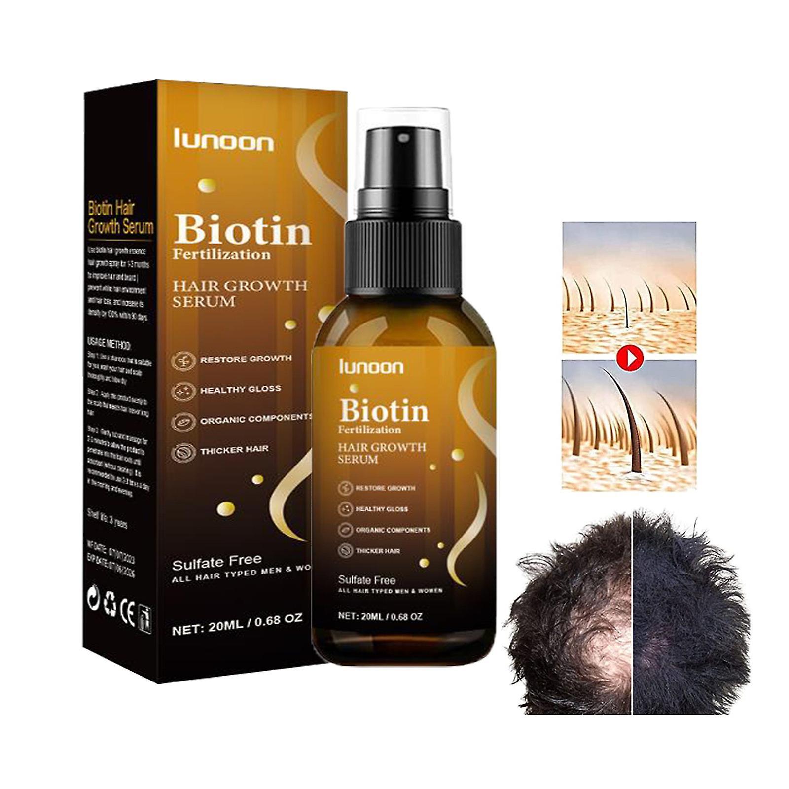 Kakanwo Hair Beard Serum Spray Hair Growth Serum Beard Growth Oil Kit Biotin Oil For Hair Beard Growth For Activating Dormant Hair And Follicles 20...