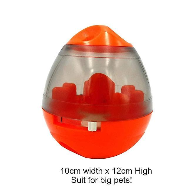 Slowmoose Interactive Smarter Iq Treat Ball Toy For Pet - Food Dispenser For Cats & Dogs H On the photo