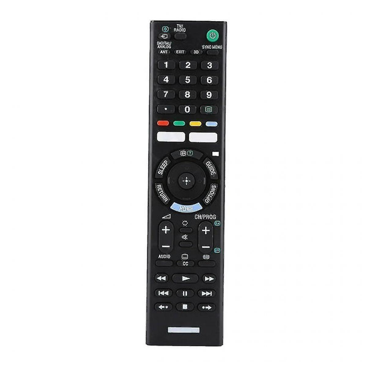 SML Remote Control Tv Remote Tv Remote Control Television Remote Control TV Television Remote Control Co