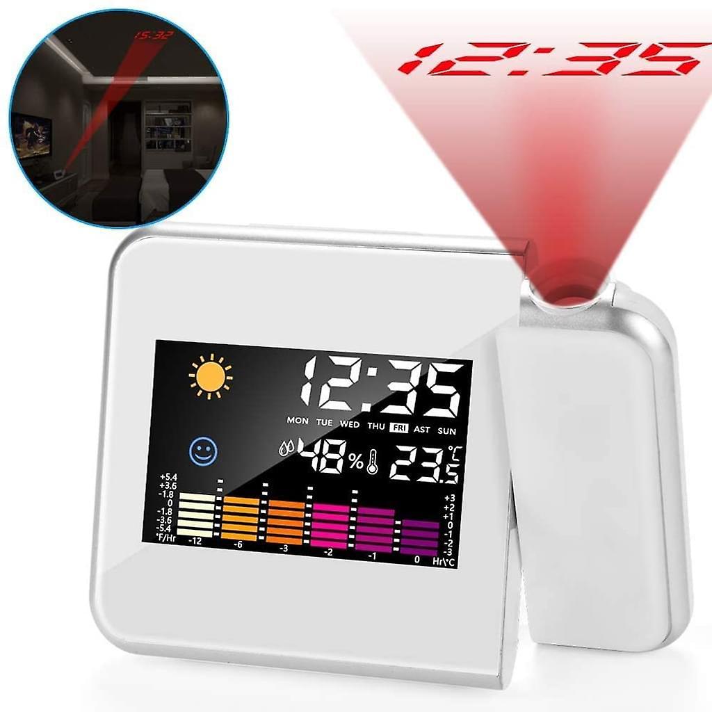 Hrhmv Alarm Clock with Projection, LED Digital Projection Alarm Clock USB Rechargeable Alarm Clock