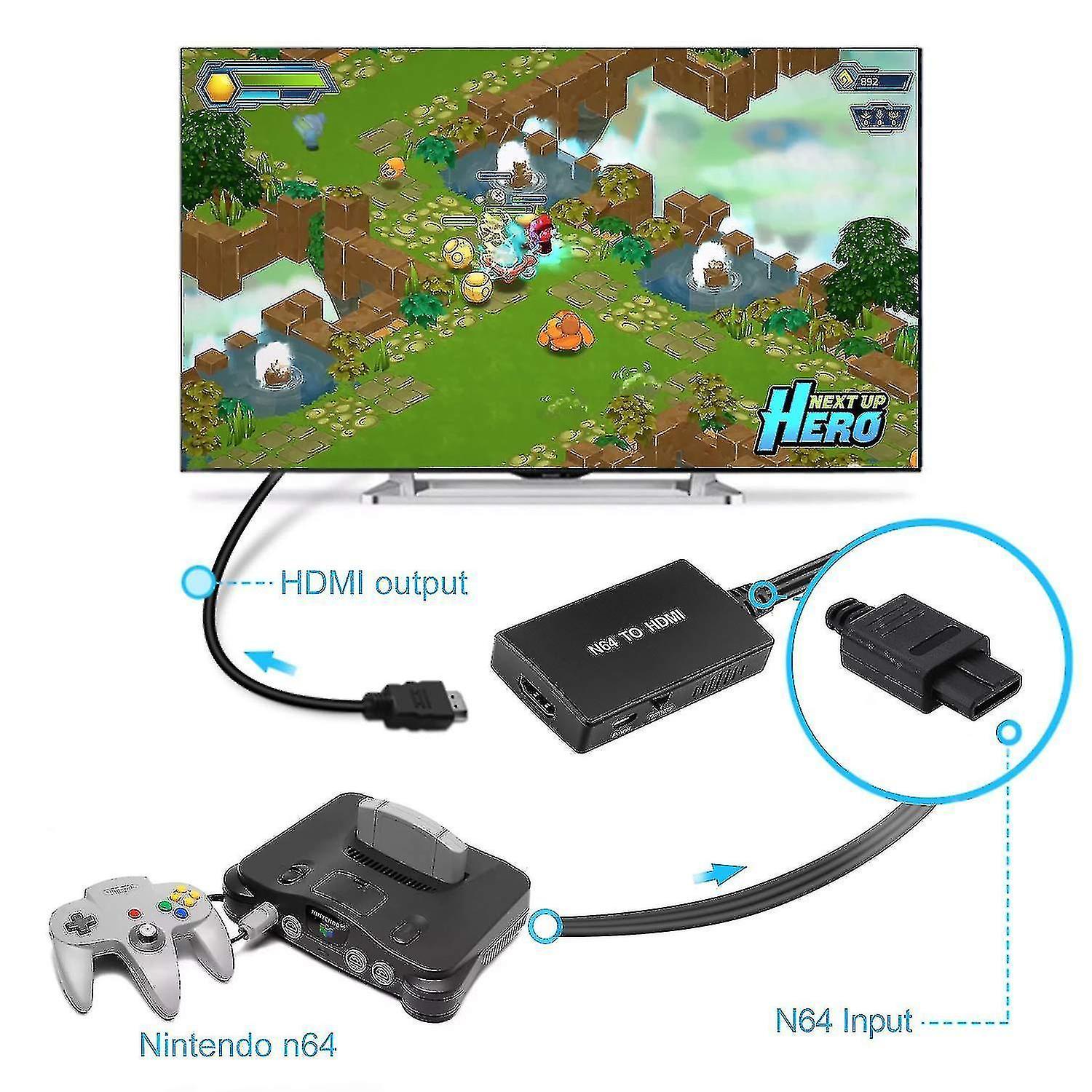 Chris Hdmi Cable For N64, N64 To Hdmi Converter, Composite With N64/gamecube/snes