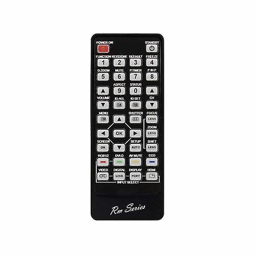 Auto Car Specialist Replacement remote control for panasonic pt-ew540