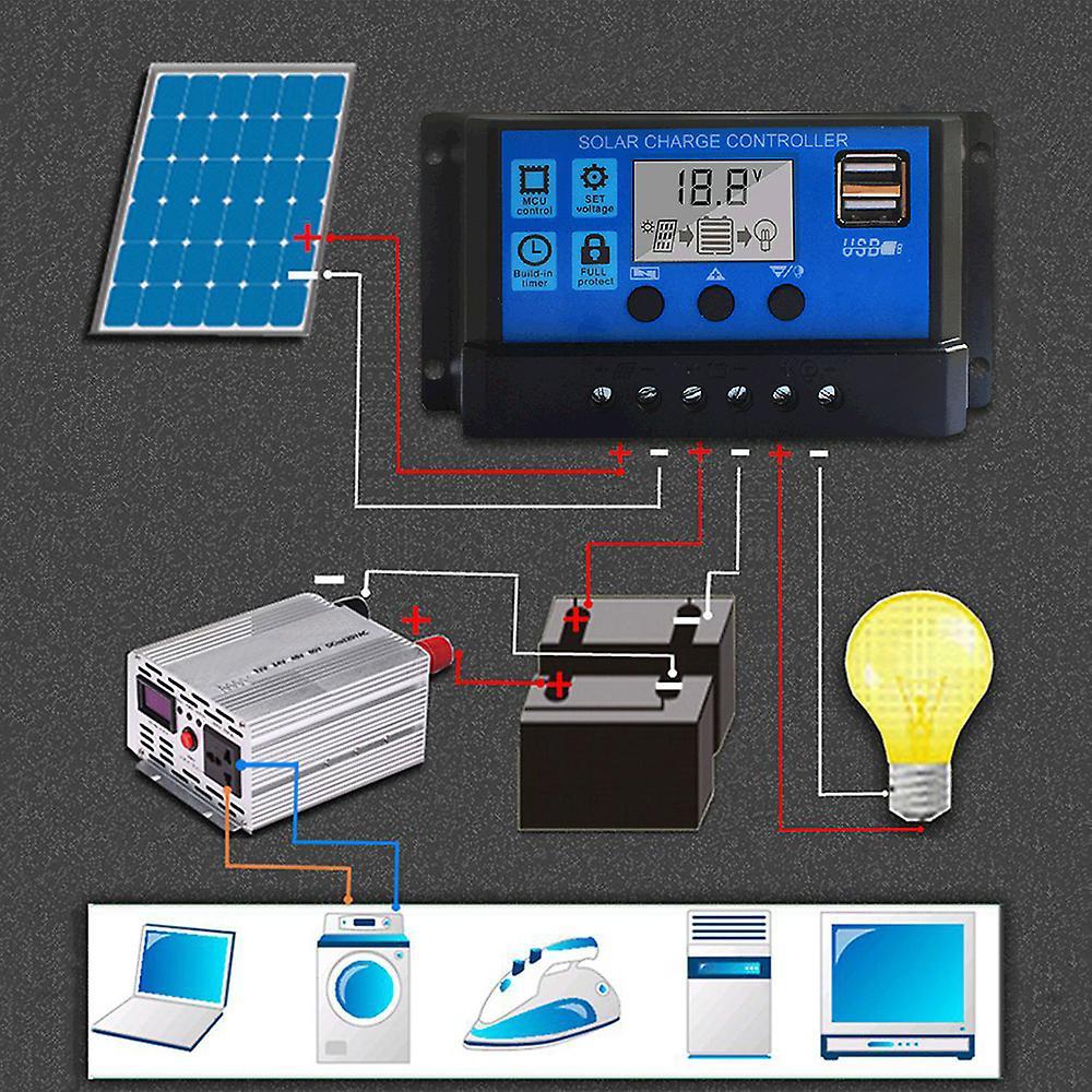 Bolongking 100A Solar Charge Controller Solar Panel Controller 12V/24V Adjustable LCD Display Solar Panel Battery Regulator with USB Port Blue 50A-...