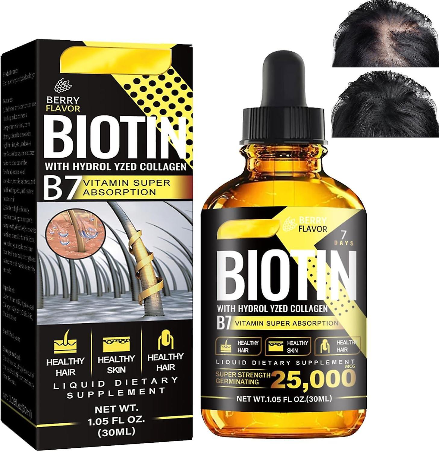 Fongwan Biotin Hair Growth Serum, Hair Regrowth Topical Solution with Hydorlyzed Collagen, Fast Hair Thickening Care Serum for Fuller Healthier Hai...