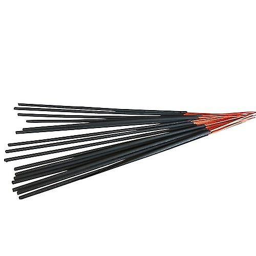 Luck Spell Incense Sticks (Box Of 6 Packs)