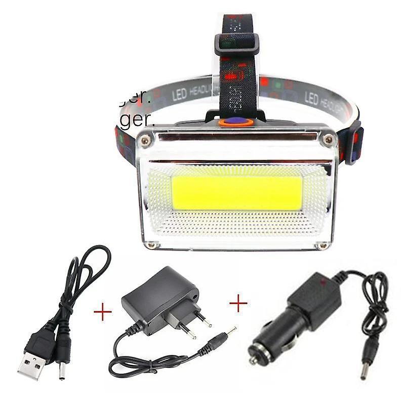 Slowmoose Portable Mini Cob Led Headlamp, Usb Charging Outdoor Searchlight Have 1x18650 Battery