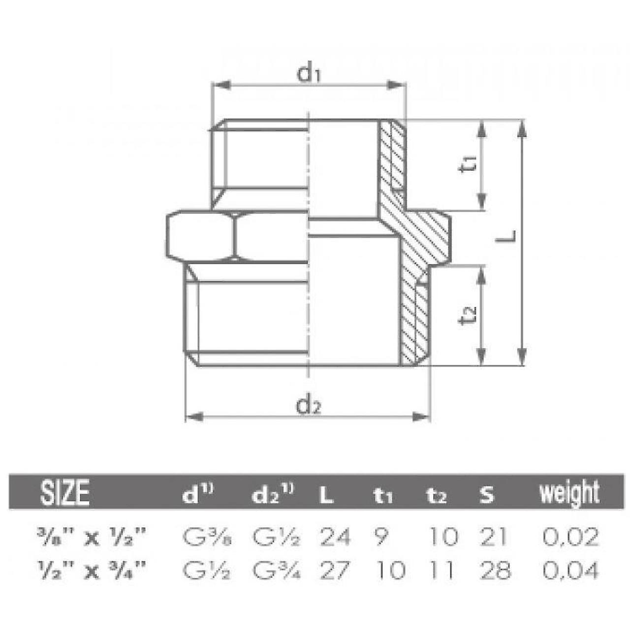 PEPTE 1/2"x3/8" ; 3/4"x1/2" inch BSP Male Pipe Fittings Reduction Nipple Union Brass 1/2: x 3/8" BSP