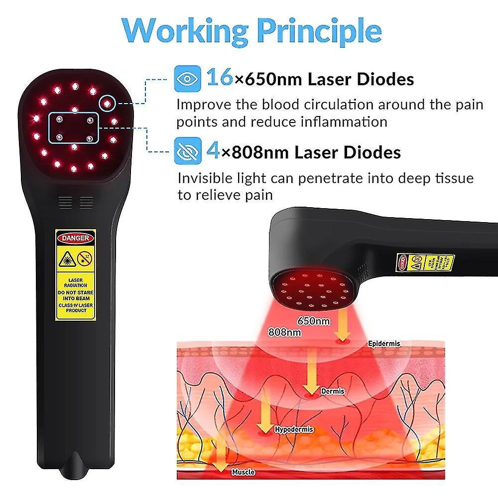 Winov Laser Terapeutico Fisioterapia Family Cold Laser Therapy Pain Relief Infrared Prostate Treatment 808nm 650nm Lllt Physiotherapy UK Plug