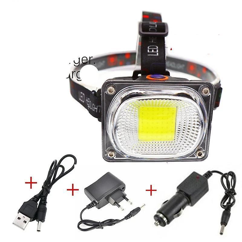 Slowmoose Portable Mini Cob Led Headlamp, Usb Charging Outdoor Searchlight No Battery