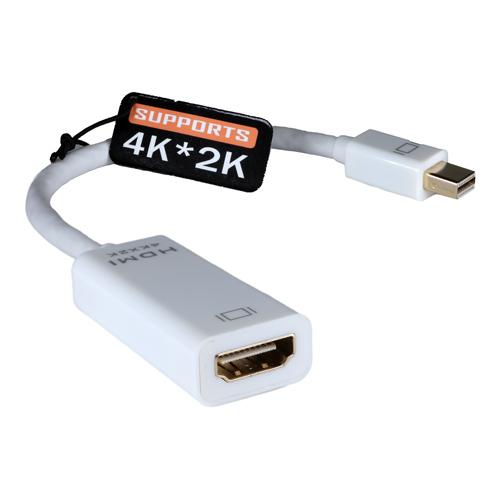 Cablenet 20cm Mini DisplayPort Male - HDMI 1.4b 4Kx2K@30Hz White Adapt