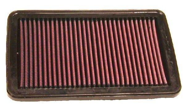 Air Filter -2282 K&N