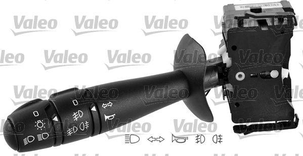 Steering Column Switch 251591 Valeo