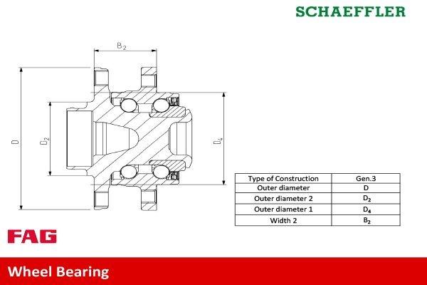 Wheel Bearing Kit